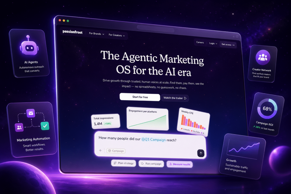 Passionfroot Webflow Development Case Study | Mamoon Saleem